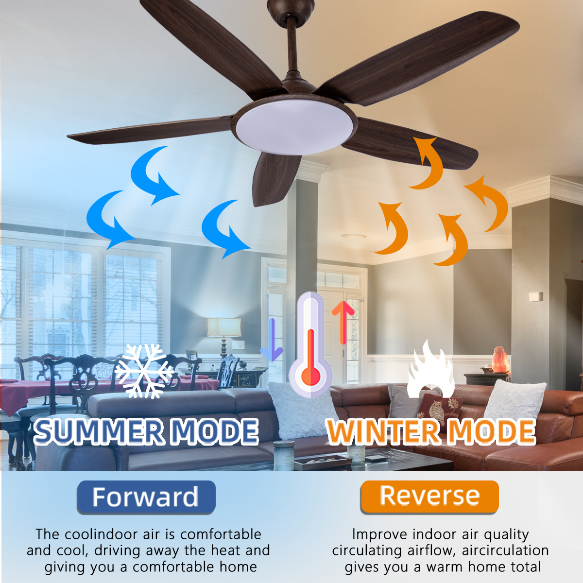 Living room Wooden Blades DC Ceiling Fan Retro Remote Control LED Light Outdoor Indoor Modern