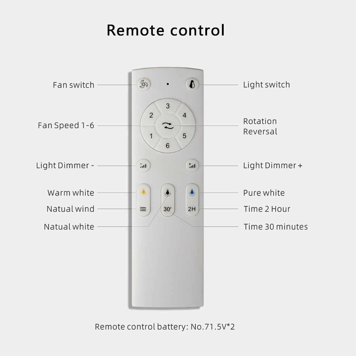 Modern DC Motor 6-Speeds Living Room Intelligent Remote Control Roof Fan Lamp Chandelier Ceiling Fan With Led Light