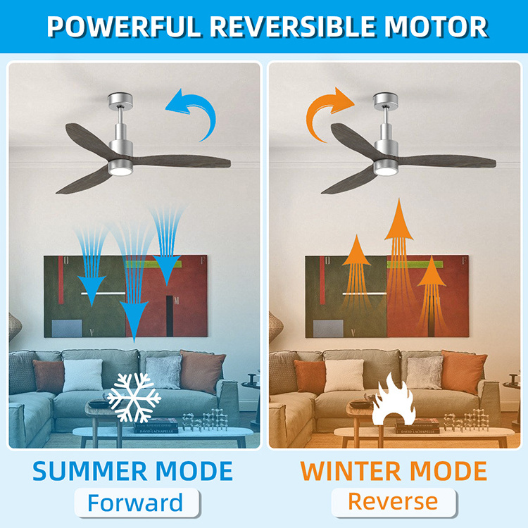 SLYNN Super Bright Remote Control LED Smart Ceiling Fan Light For Bedroom Living Room Hotel Apartment Villa