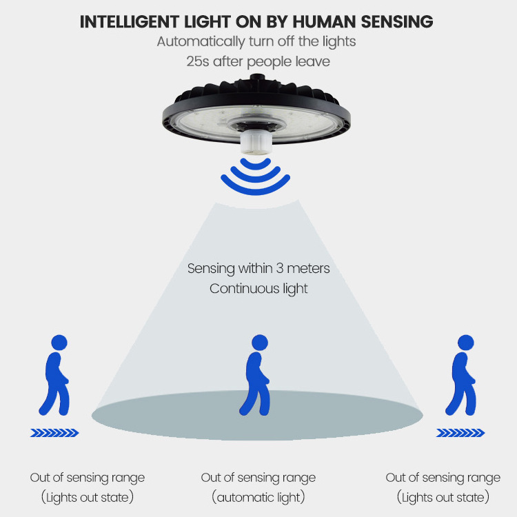 High lumen Smart Motion Sensor dimmable 100w 150w 200w 240w industrial led Ufo high bay light for warehouse