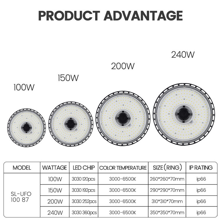 High lumen Smart Motion Sensor dimmable 100w 150w 200w 240w industrial led Ufo high bay light for warehouse