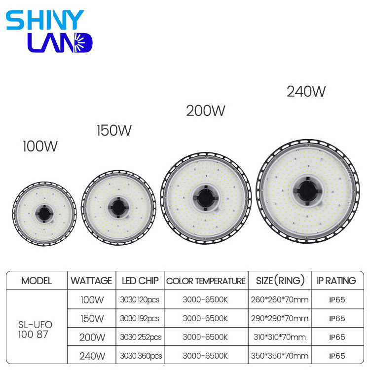 Waterproof design IP66 100W 150W 200W LED Warehouse motion sensor UFO High Bay Light For Industrial Workshop Lighting