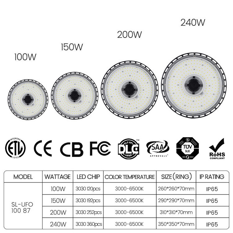 High bay 100w 150w 200w 240W commercial & industrial warehouse factory dimmable ufo led highbay light with motion sensor