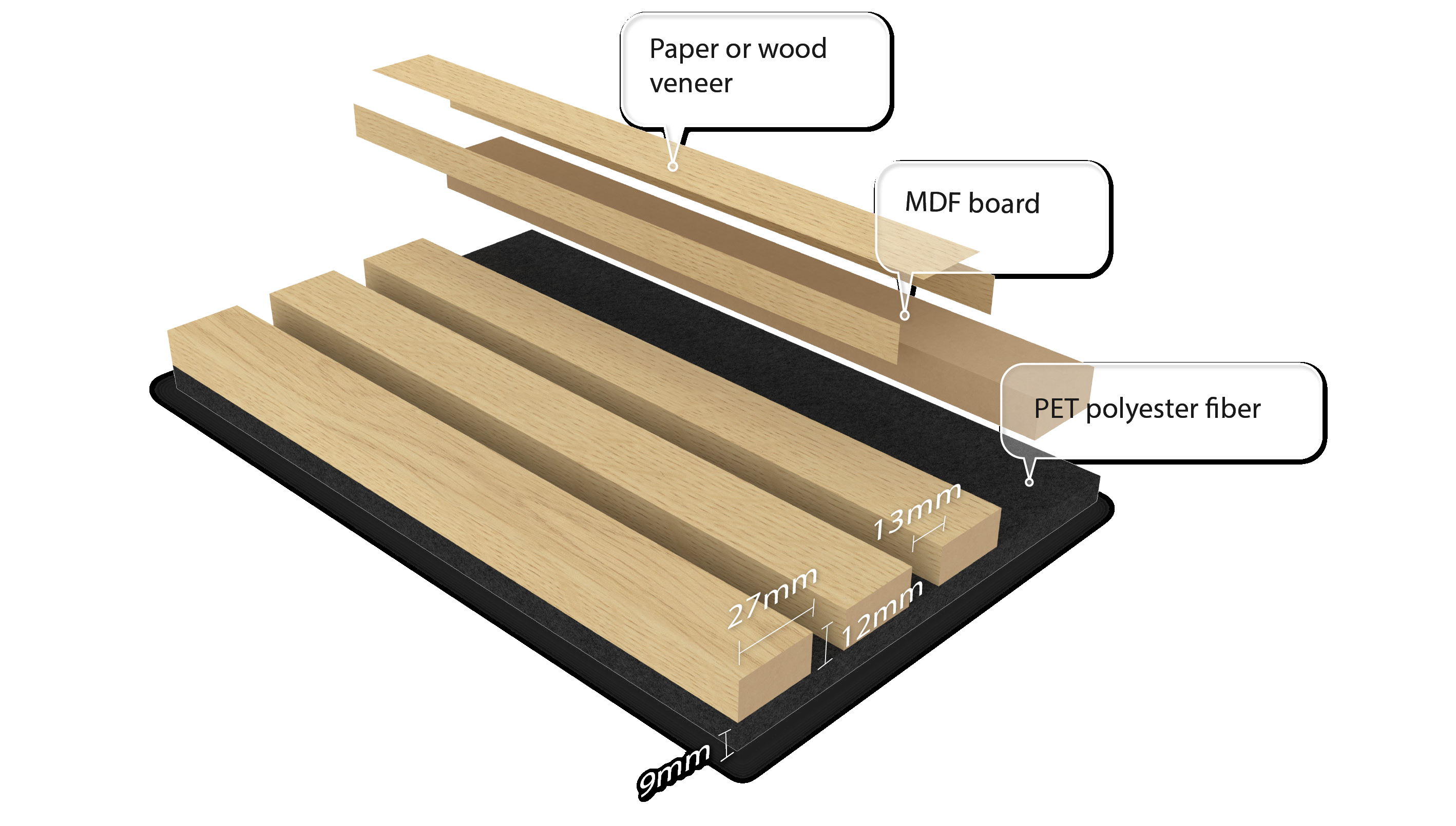 New Arrival PET Panels Manufacturers MDF Acoustic Slat Panel Acoustic Wall Panel Soundproof