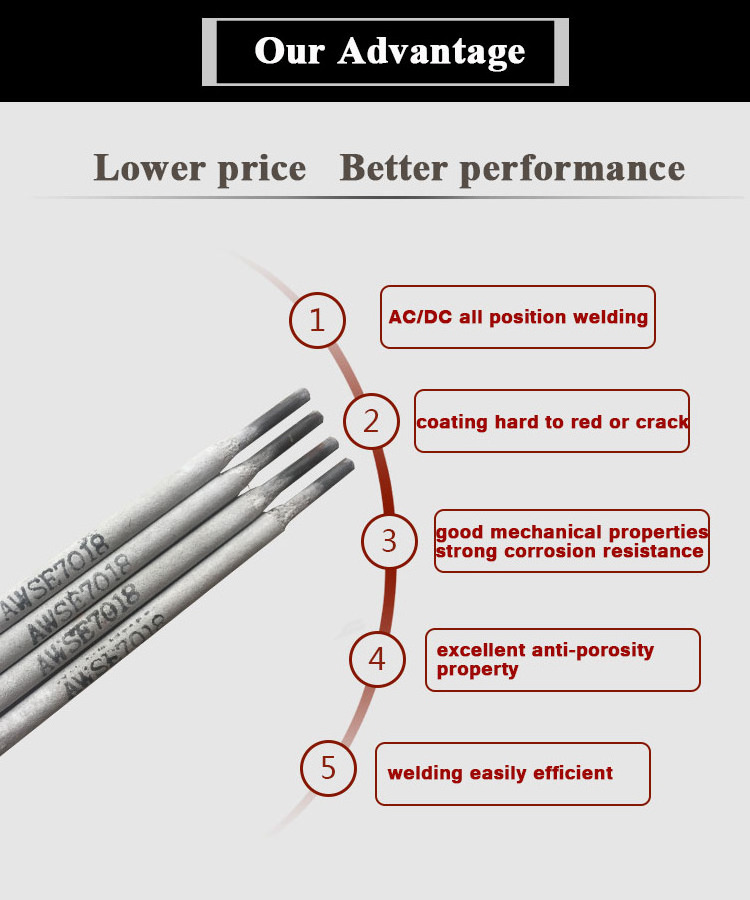 e7018 pinnacle bohler titanium wholesale welding rods 2.5mm tig welding filler rod electrodes e6013