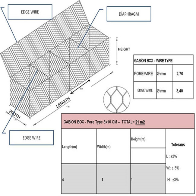 Gabion rock retaining wall netting 2x1x1m hexagonal gabion mesh