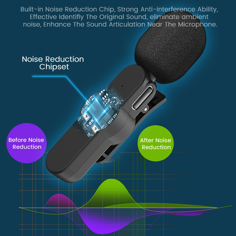 professional Rechargeable EP033T Type-C Wireless Collar Lapel Lavalier transmitter and receiver mini microphone for interview