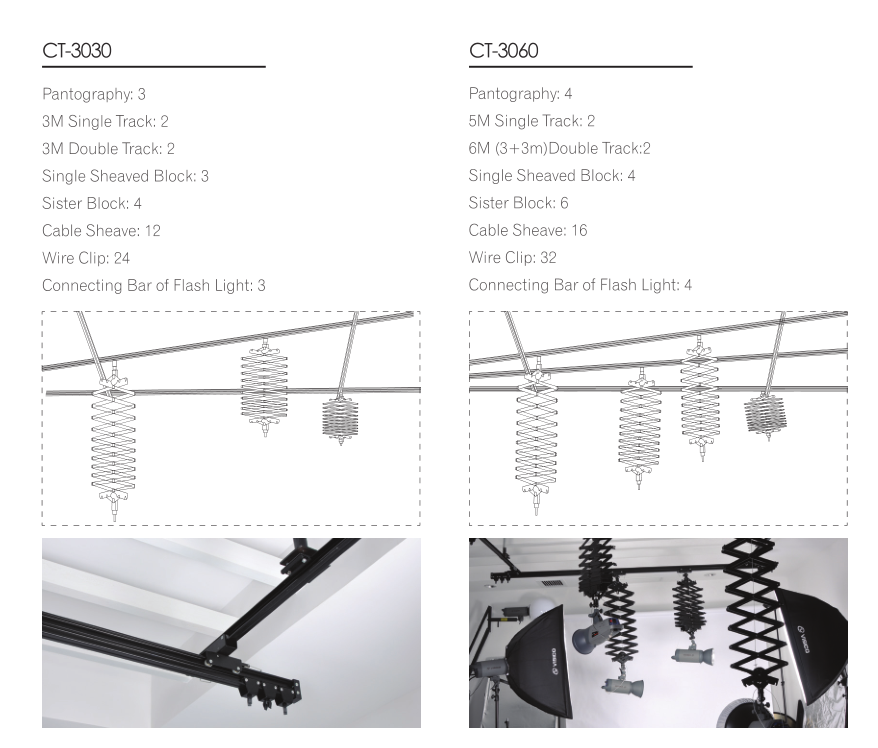 Professional photo Ceiling Rail  Track  System Studio Equipment Photographic Equipment For Studio Lighting