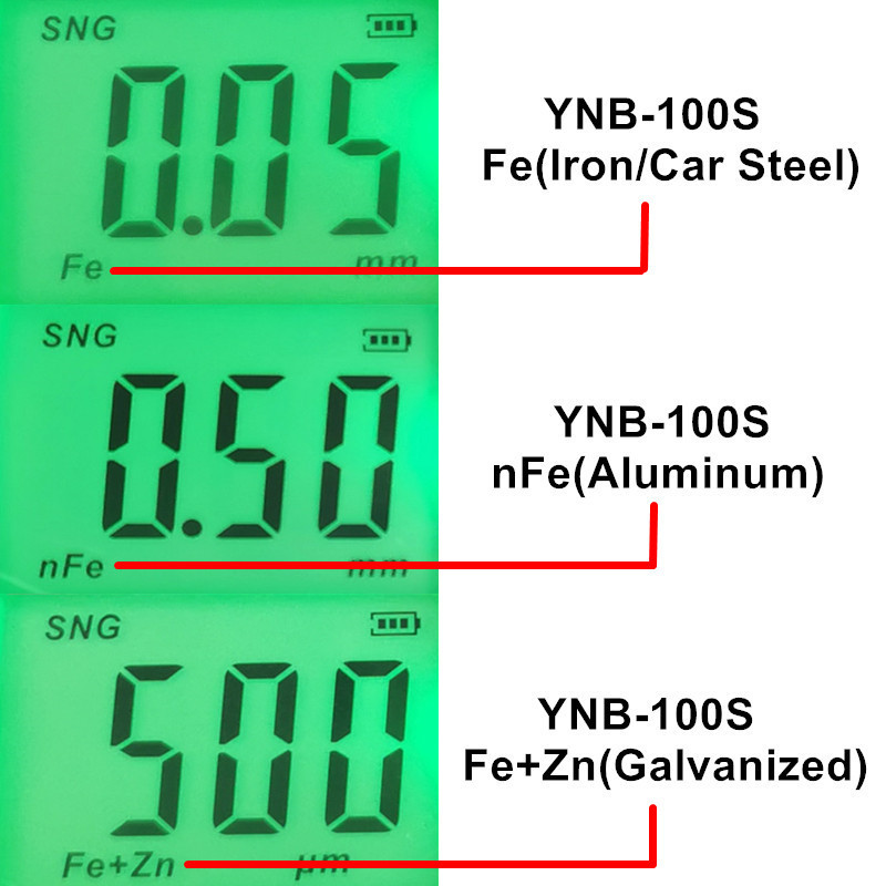 Yunombo 2024 NEW YNB-100S Car Paint Thickness Tester Coating Thickness Gauge Thickness Meter with Fe/nFe/Fe+Zn