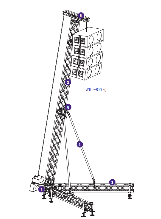 line array speaker truss stand tower