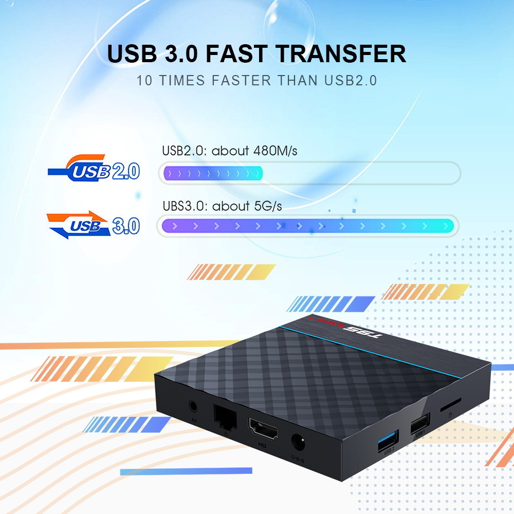 Shizhou Tech Original T95max plus android tv box 4gb ram 32gb rom dual wifi 8K cable tv box Amlogic S905x3 T95 max+ android box