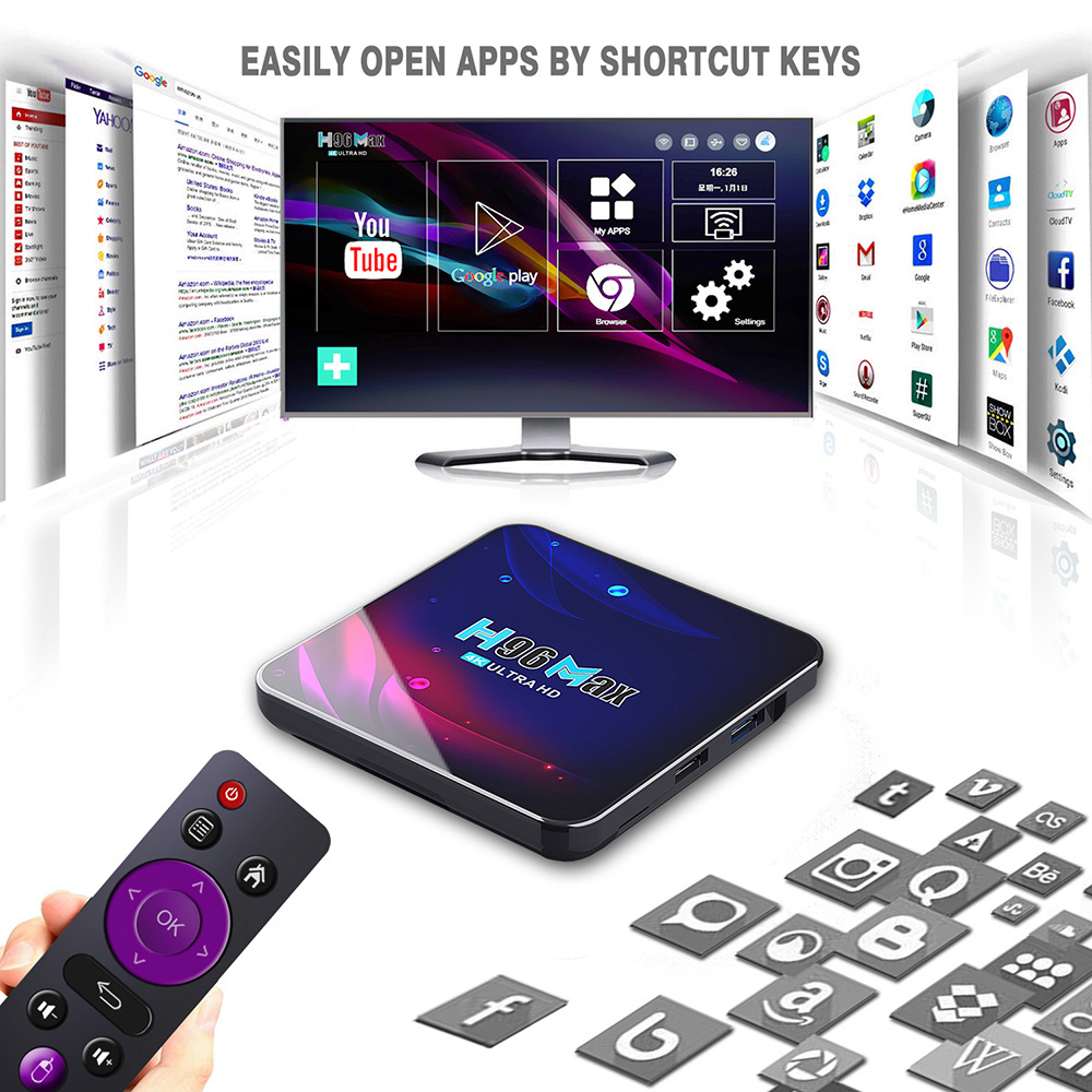 Shizhou Tech Newest Android 11 STB smart tv box H96 MAX V11 rockchip 3318 dual wifi Smart Video Player 4K Streaming OTT tv Box