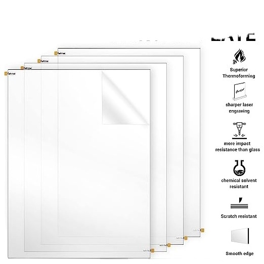 Custom 1mm/2mm/3mm/4mm/5mm thickness plastic glass transparent acrylic sheet