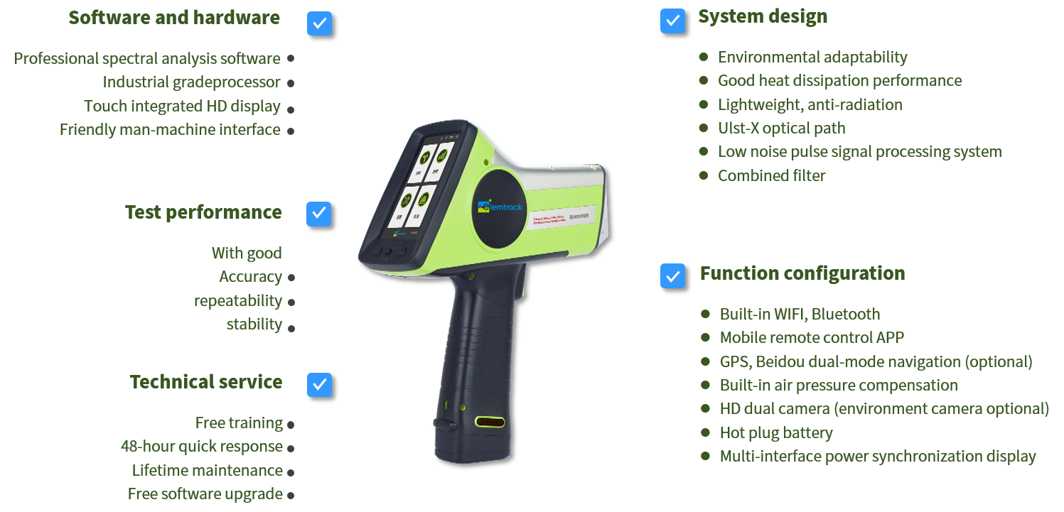 ATOM800 High Reliability Handheld XRF Analyzer Hot-Plug Ore and Gold and Silver Testing Machine