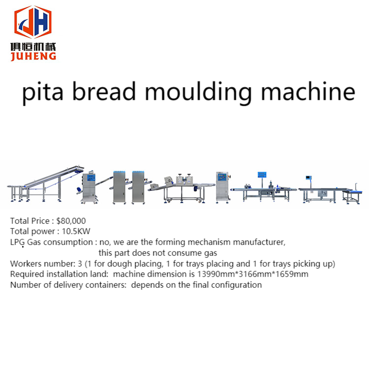 CE Automatic pita bread moulder machine naan moulding machine arabic pita bread machine customized food factory