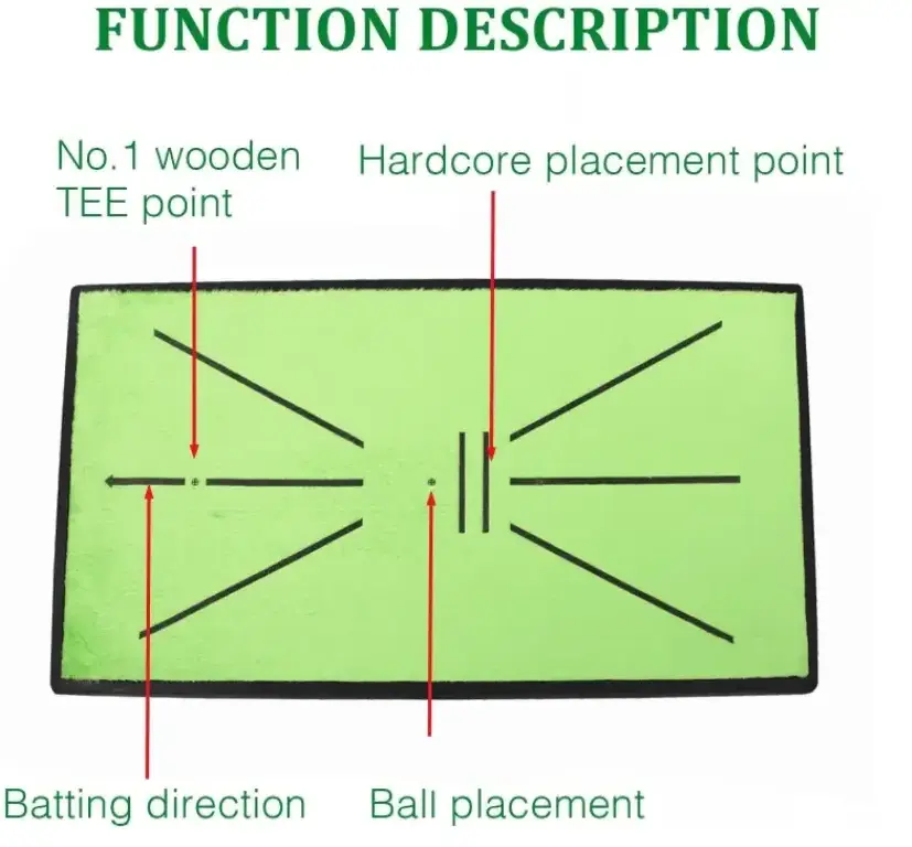 Swing Detection Batting Golf Training Mat Mini Golf Practice Training Aid Rug Portable Golf Training Turf Mat