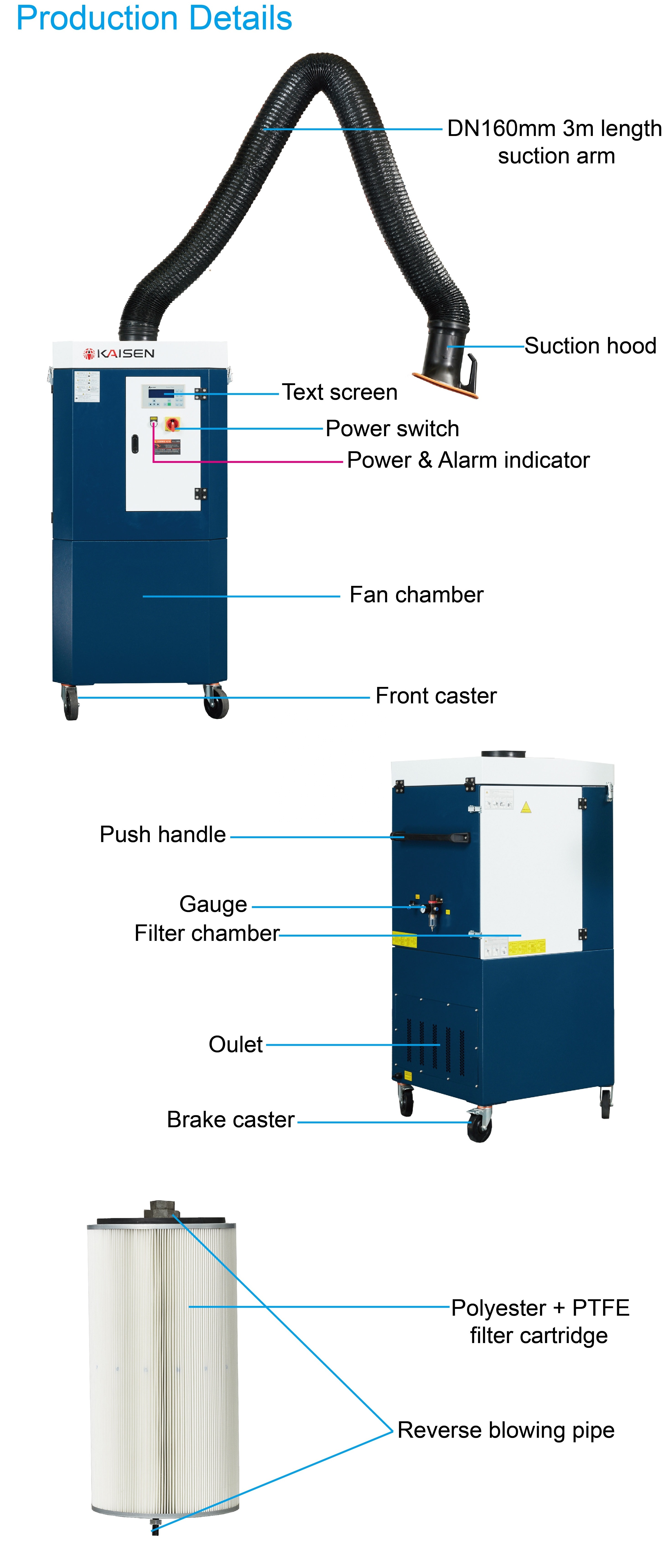 Automatic cleaning function smoke extractor with flexible suction arm