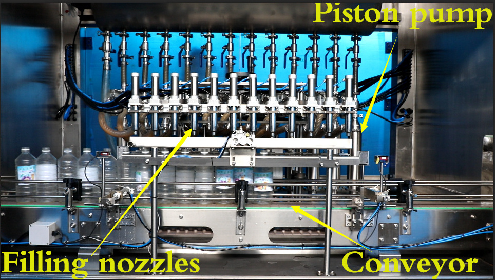 Leadworld Fully Automatic Oil sauce filling line Filling Capping Machine filling machine