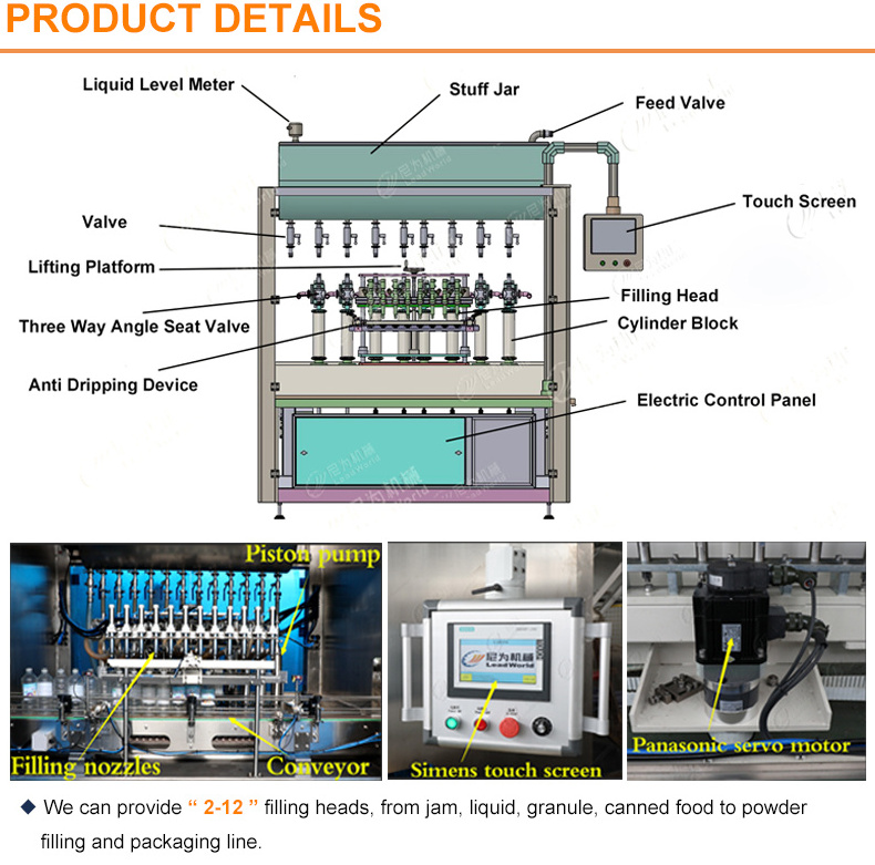 Leadworld Automatic bottle filling and sealing and packing ketchup and mayonnaise machine