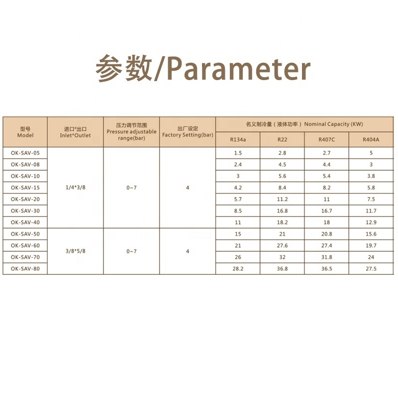 Condensing Unit Refrigeration Parts Hot Gas Discharge Hydraulic Bypass Valve