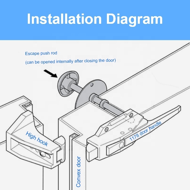 1178 1460 Restaurants Hotels Food Shops Freezer Refrigerator Oven Cold Storage Door Handle Latch Lock