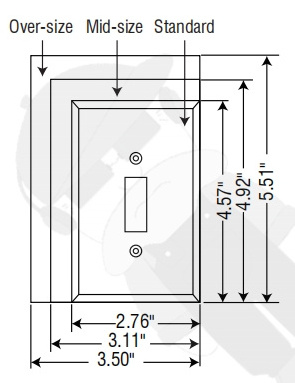 Shanghai Linsky 1 gang decorate/gfci wall switches plastic cover plate wall plate