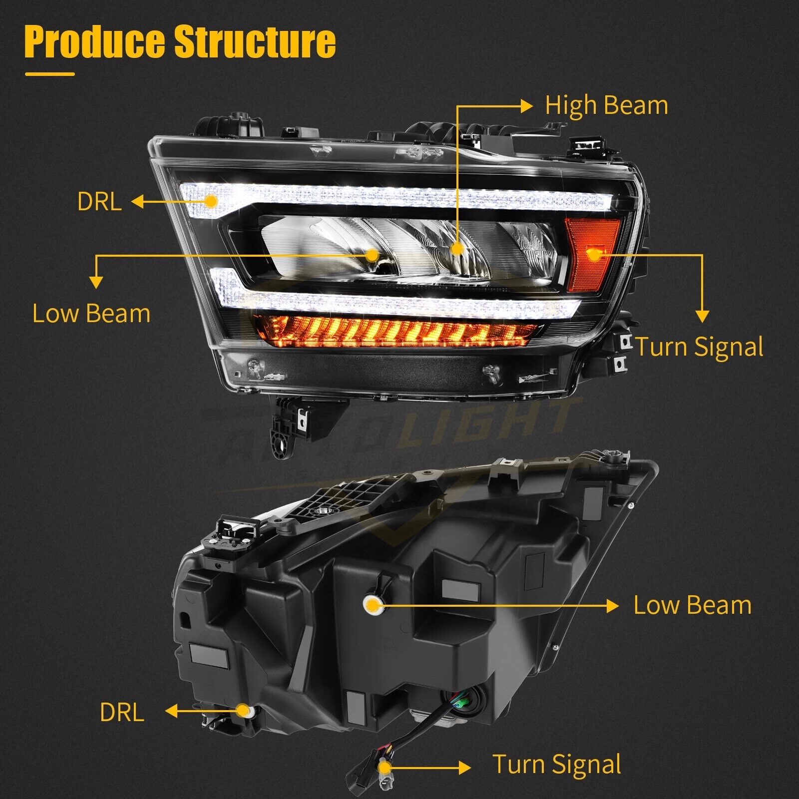 Replace Headlamp LED Work Head Lamps Car LED Headlights for Dodge Ram 1500 2019 2020 2021 2022 2023