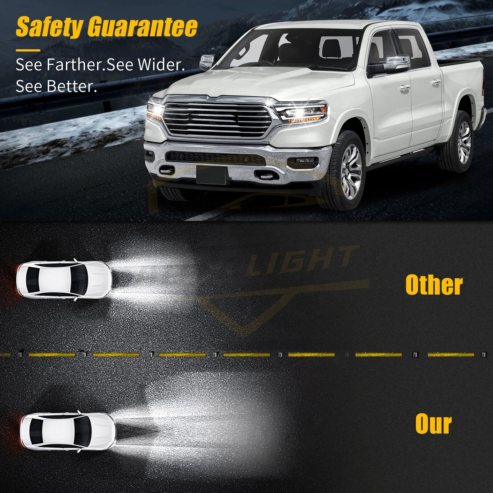 Replace Headlamp LED Work Head Lamps Car LED Headlights for Dodge Ram 1500 2019 2020 2021 2022 2023