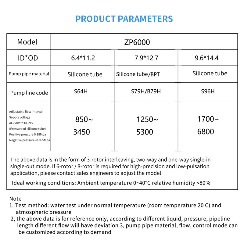 6000ml Industrial Peristaltic Dosing Pump System Intelligent Industrial Dispensing Peristaltic Pump Filling Machine