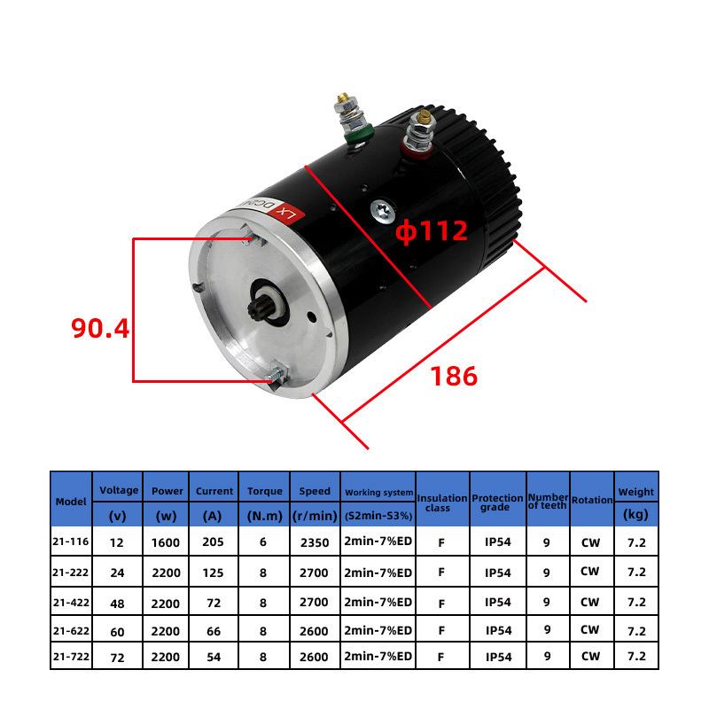 12v dc motor high torque Factory Price