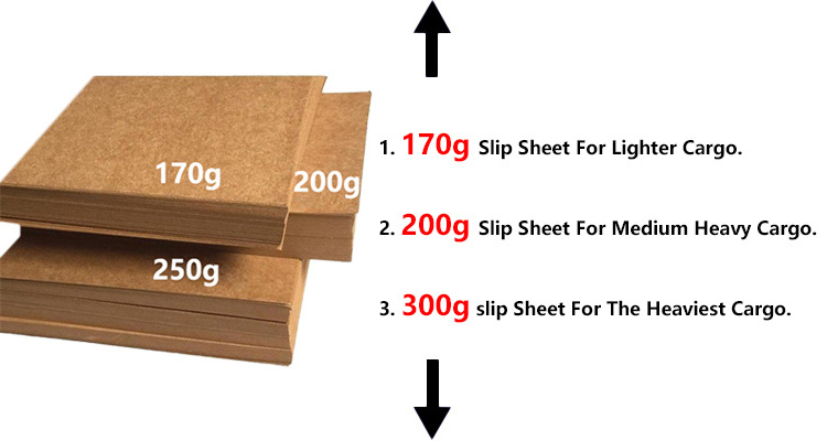 Disposable 1.5mm Kraft Anti Slip Push Pull Sheet Thin  Slip Clear Sheet Pallet Sheets For Transportation