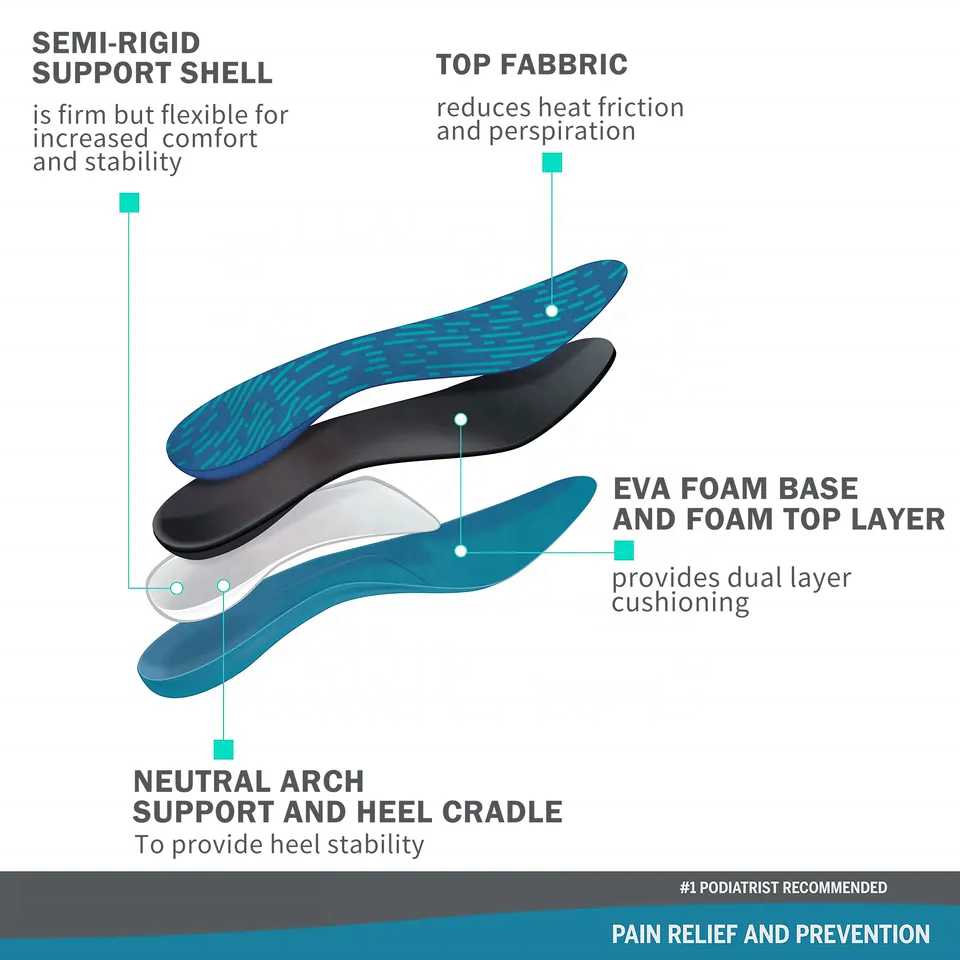 New Design Plantar Fasciitis Flat Feet Insoles Arch Supports Orthotic Insole For Women and Men