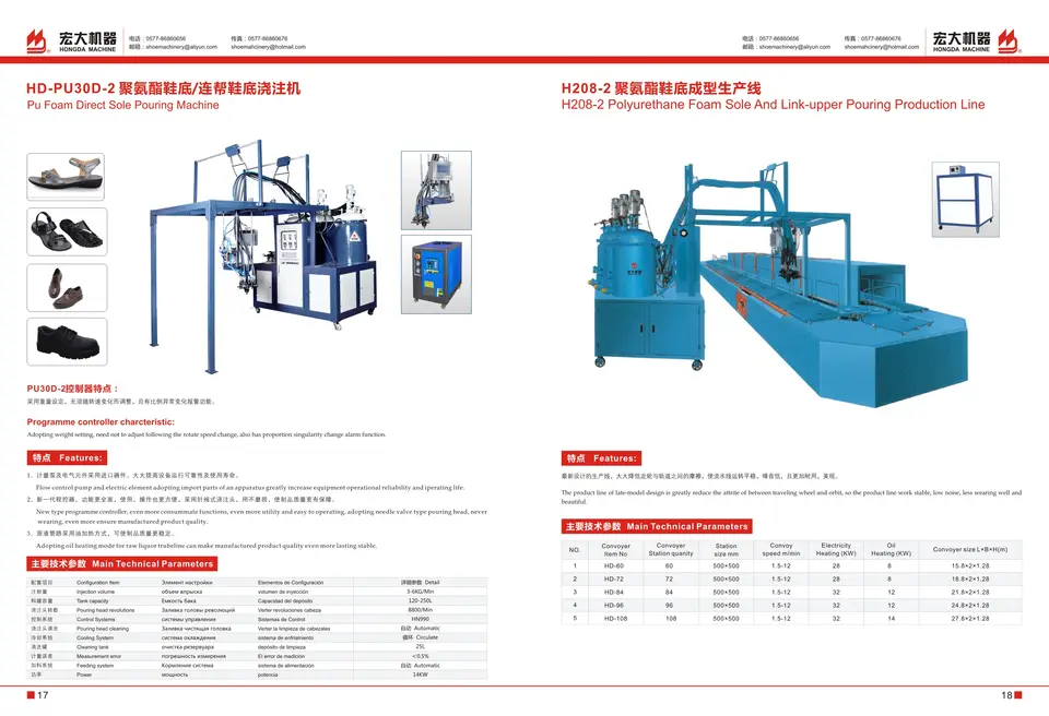 PU Double density pouring machine for safety shoes