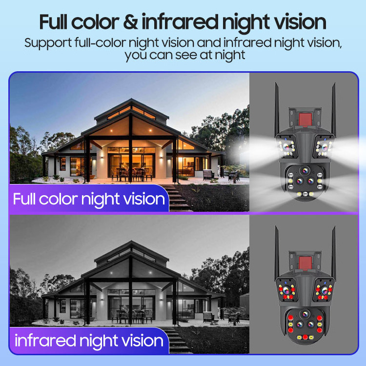 8K WiFi Camera Outdoor 20X optical Zoom Surveillance Five Lens Three Screen Security Camera Video CCTV AI Tracking Wide Angle