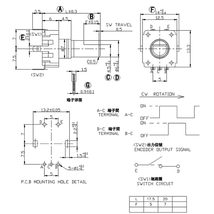 direct sales free sample EC12 Audio 5 pin 5 Position DIP power rotary  switch