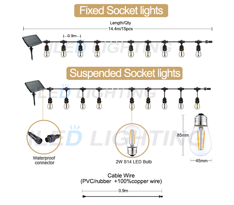 Solar Powered luces de navidad Hanging Edison A60 S14 E27 Backyard Patio Cafe Garden gazebo LED Outdoor Festoon String Lights