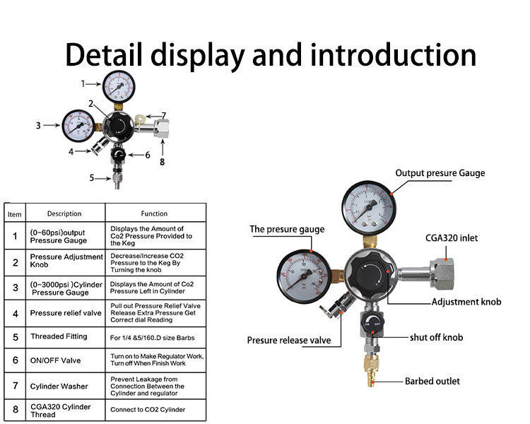 Co2 Tank Regulator 1/32 With Heater High Quality