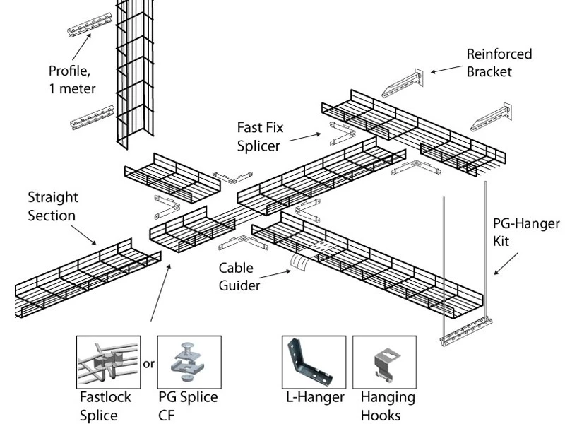 galvanized steel iron aluminum stainless steel 304 316 wire mesh wire basket cable tray