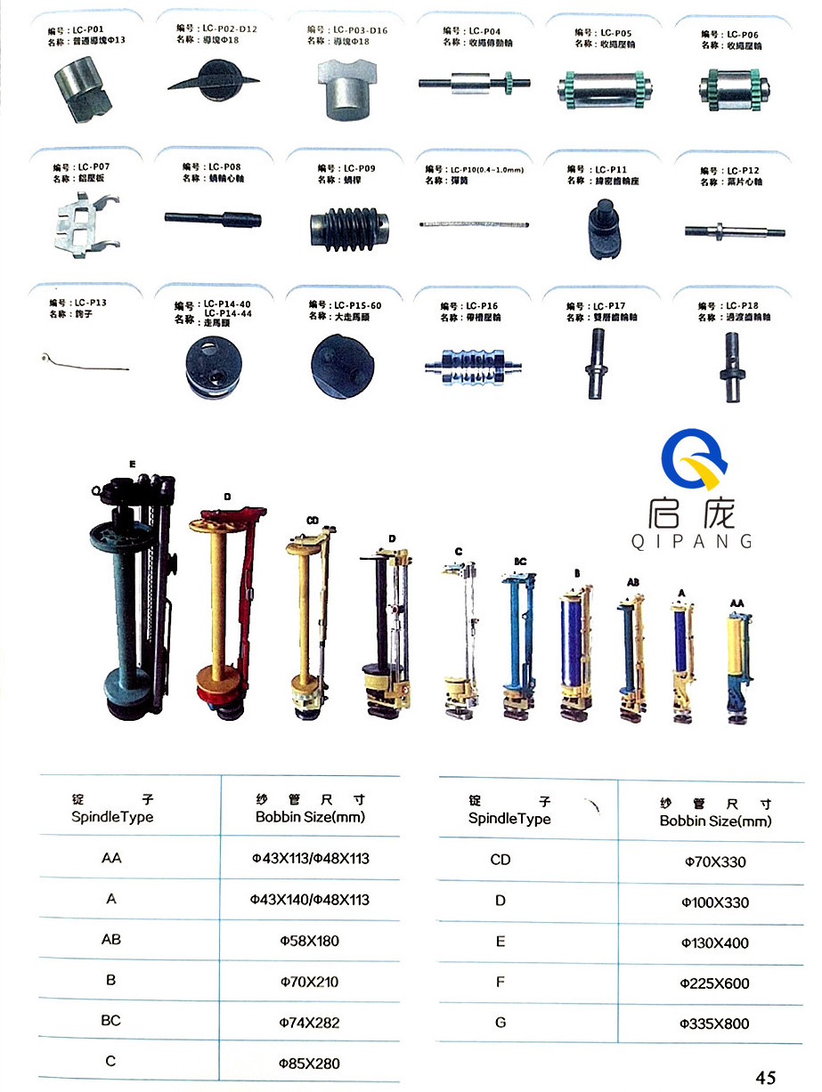 Accessories spindles braiding machine for shoelace cords rope