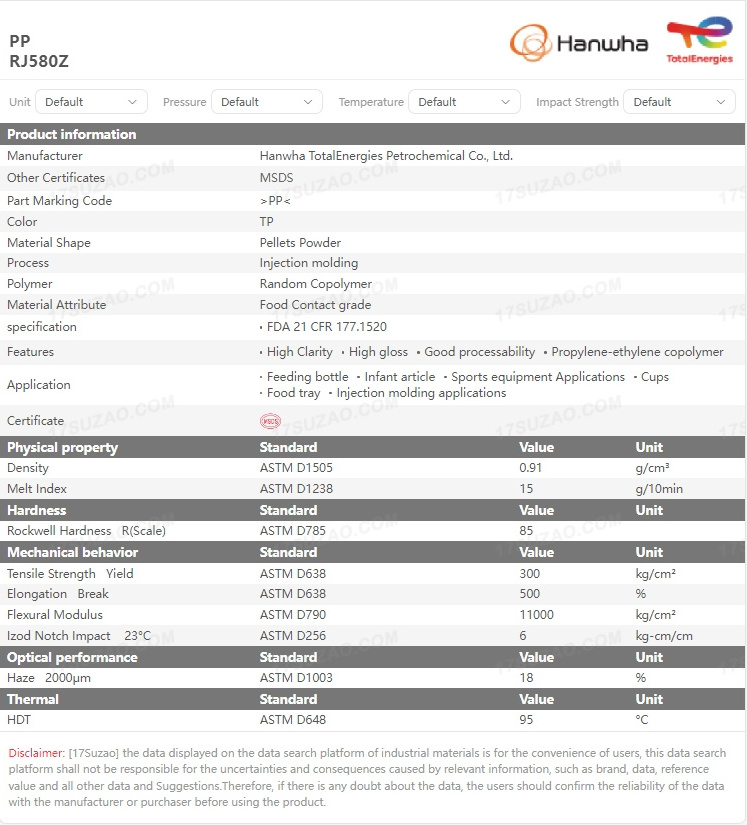 Hanwha PP RJ580Z Granules Virgin Food Grade Raw Price Polypropylene Powder for Infant Article