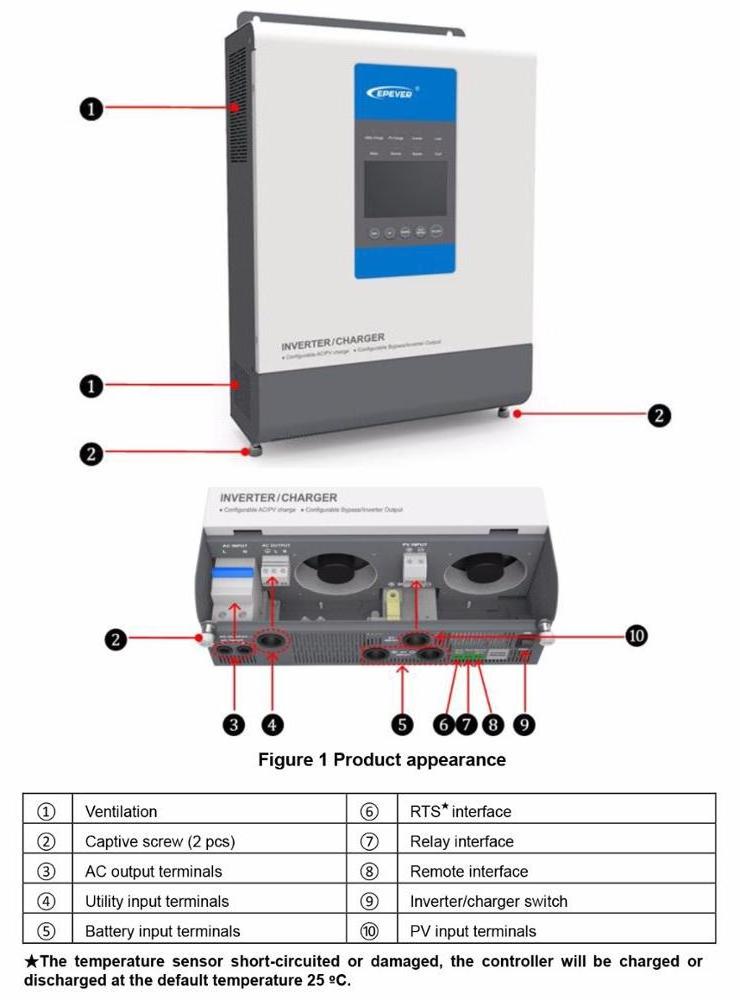 Off Grid Tie EPEVER UPower series Inverter built in MPPT Solar charger controller 48V 24V charger AC output 220V 230V UP3000