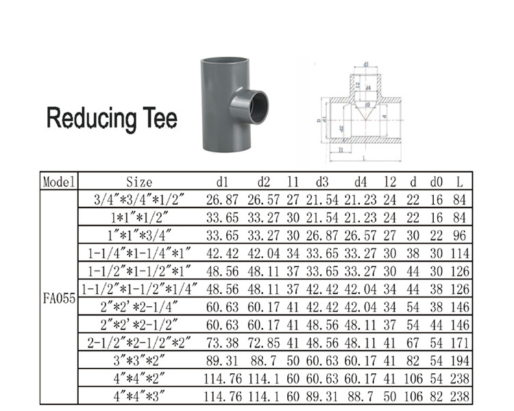 High Strength Ppr Pipe Fitting Equal Tee