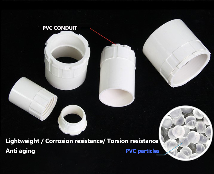 3/4 Inch PVC Conduit Pipe Fittings Clamp