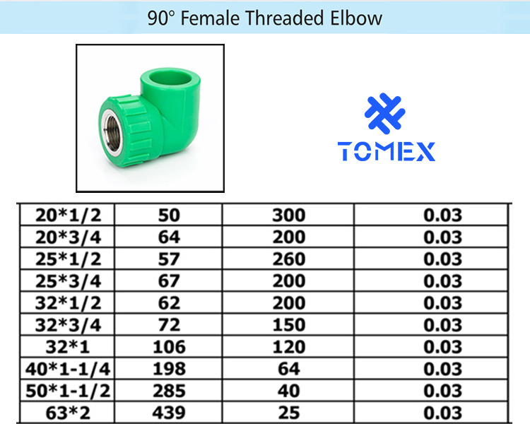 Pipe Pipes And Fittings Drawings Cad Draw Germany Ppr