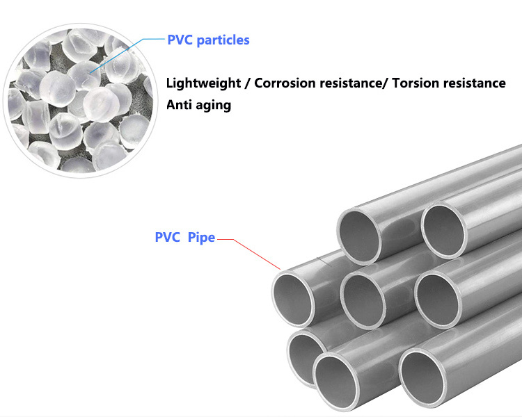 High Strength Ppr Pipe Fitting Equal Tee