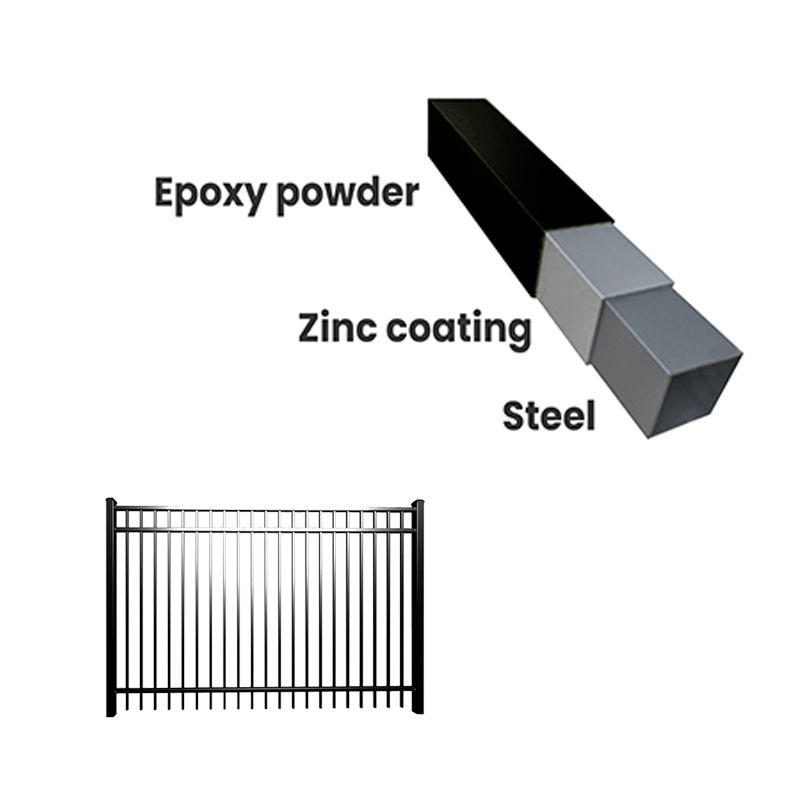 High Quality Aluminum and Steel Wrought Iron Fence Panels Modern Designs Waterproof for Gate Security Coated