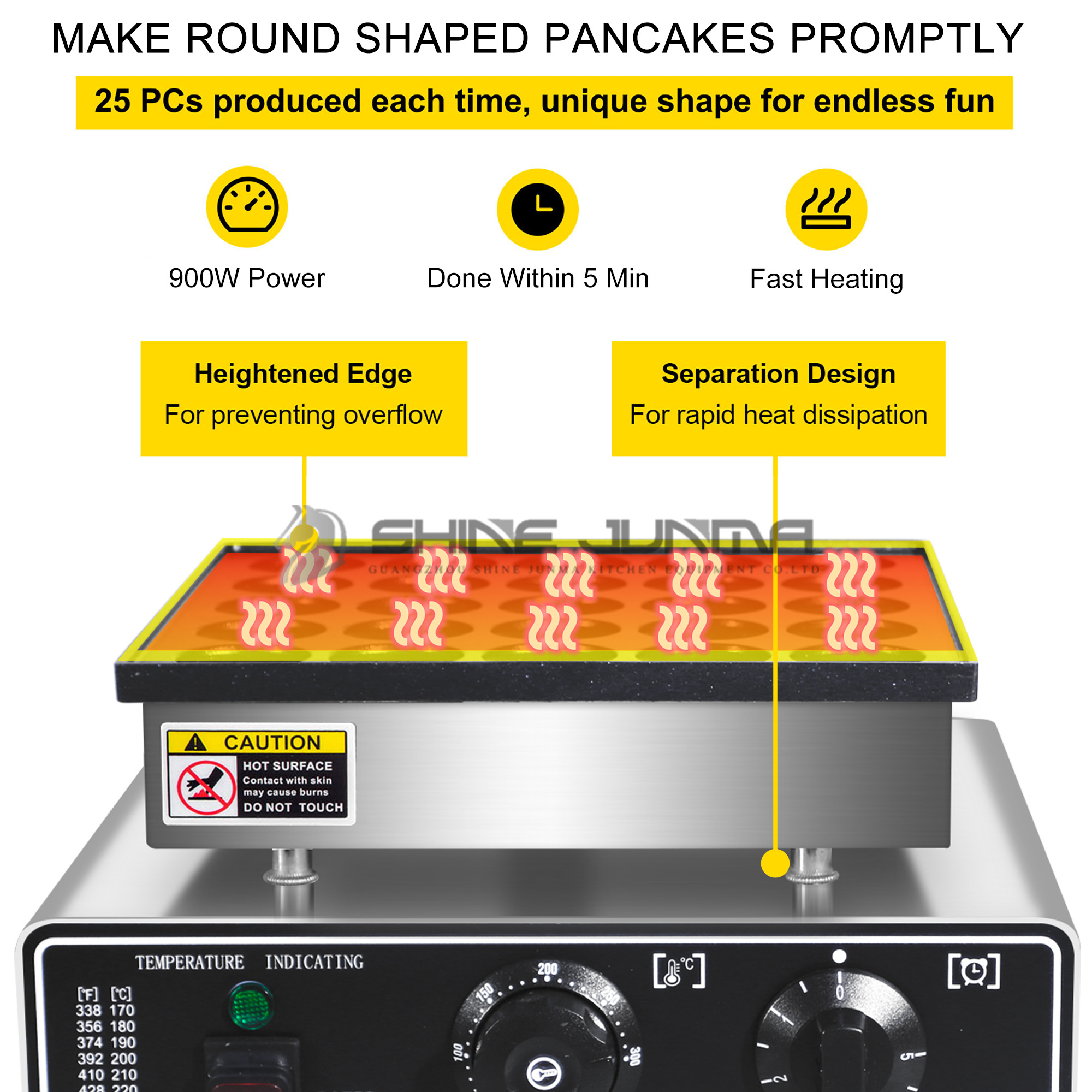 110V 220V Commercial Dutch Snack Round Mini Pancakes Machine 25 Holes Pancake Machine Used Pancake Maker Electric