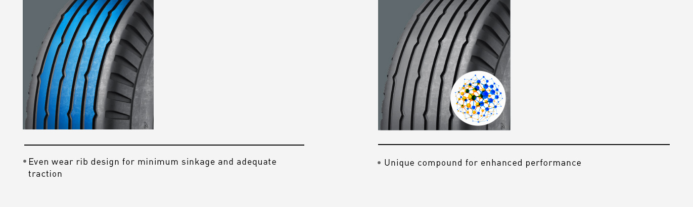 Mobility Tire for Use in Soft, Fine Grain Sand DESERT TIRE TR139  27.25-21 21.00-25 CHINESE SUPPLIER manufacturers  TRIANGLE