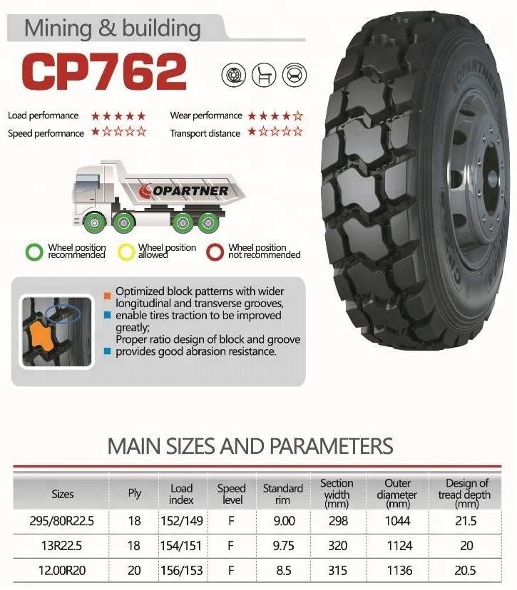 13 r22.5 tubeless tyre 13 22.5 block pattern 13r 22.5 dump truck tires 13r22.5