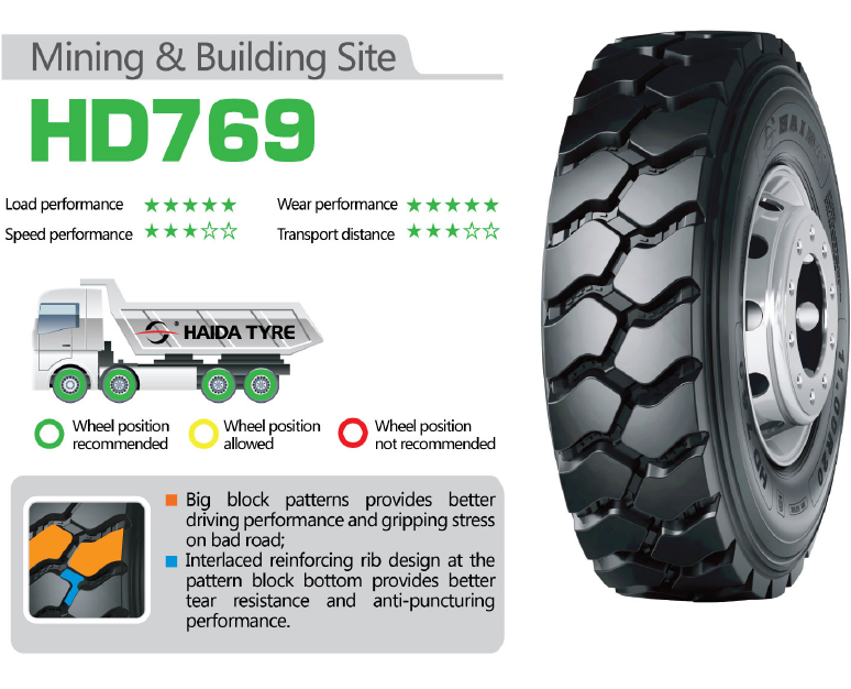 COPARTNER/HAIDA TYRE HD769 MINING LUG 10.00R20 11.00R20 12.00R20